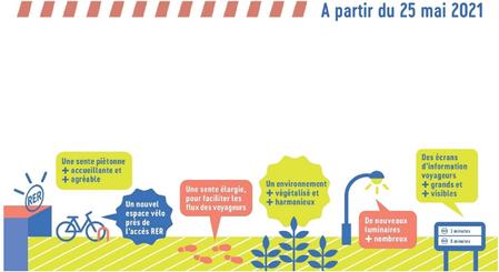 Le sentier piéton de Val de Fontenay fait peau neuve !